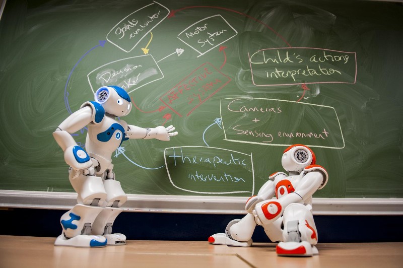 Robots Have Learned How to Speak Body Language - A DIY ...
