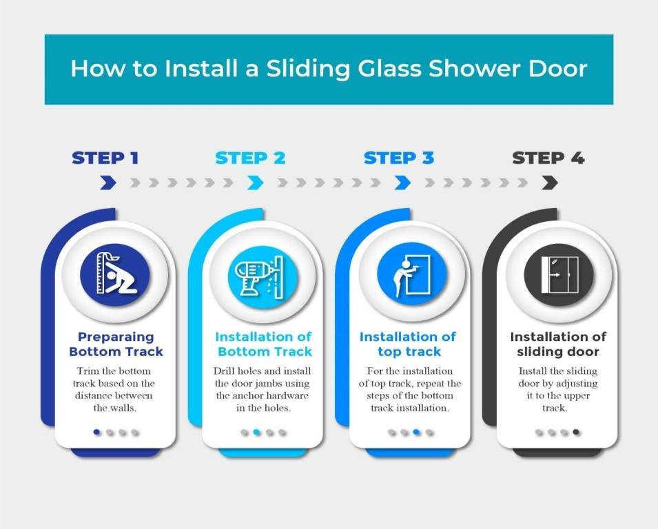 How to Install a Sliding Glass Shower Door? A DIY Projects